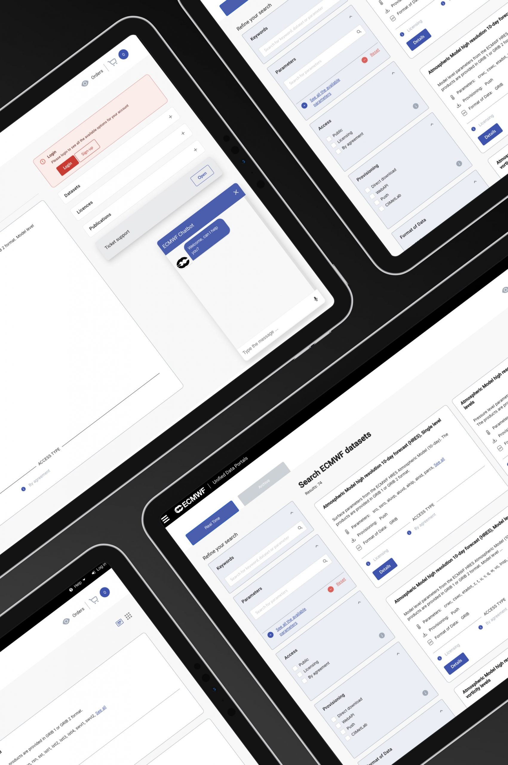 ECMWF Unified data portal