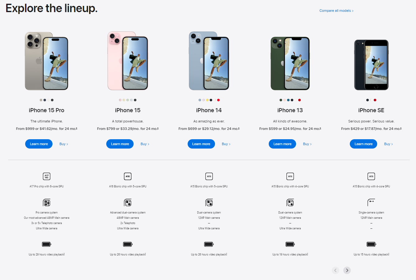 apple iphone comparison