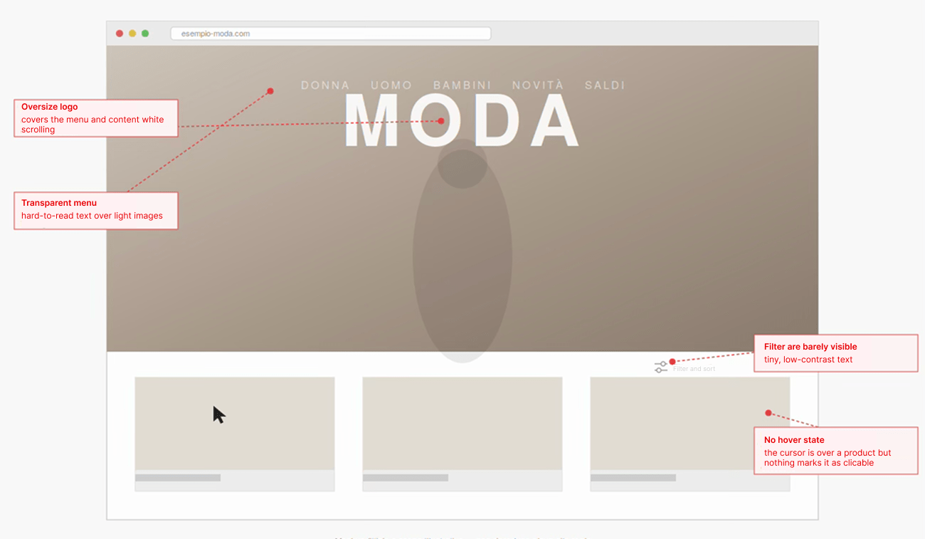 Moda